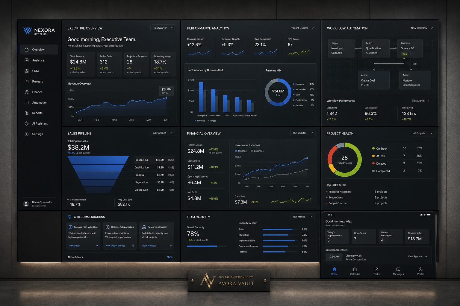NEXORA Systems — Digital Experiences concept project by AVORA Vault